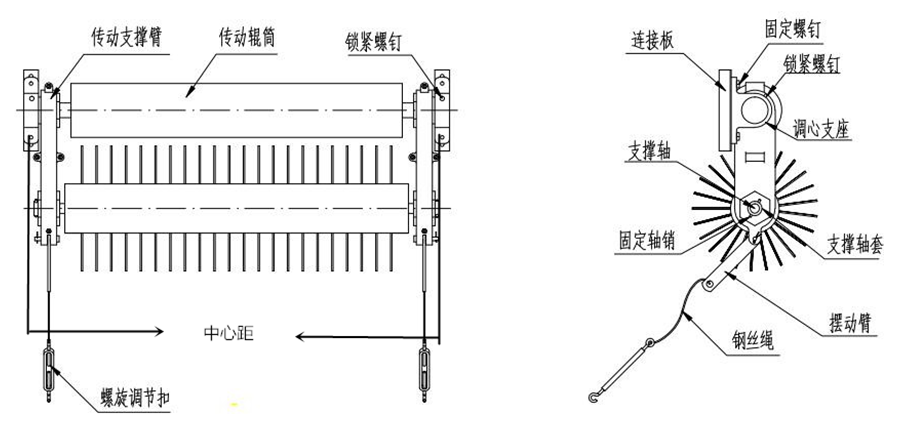 無(wú)動(dòng)力滾刷清掃器 無(wú)動(dòng)力滾刷清掃器